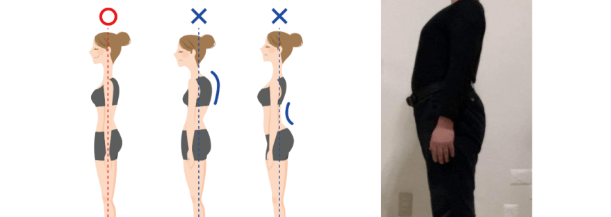 これは良い姿勢？