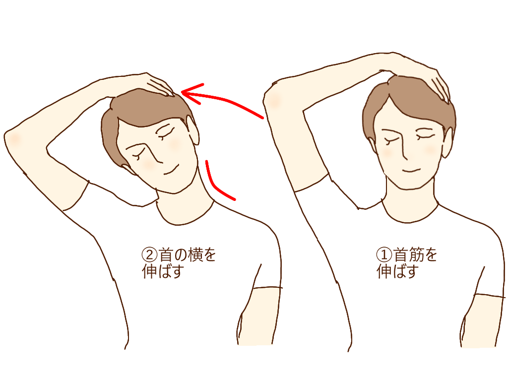 胸郭出口解放ストレッチ